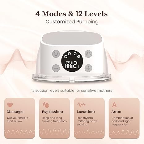 M5 Electric Breast Pump - Wearable Hands-Free Pump with LED Display - 4 Modes & 12 Levels - Portable & Wireless - Soft Double-Sealed Flange - Smart Display - 2 Pack - Elegant Gray